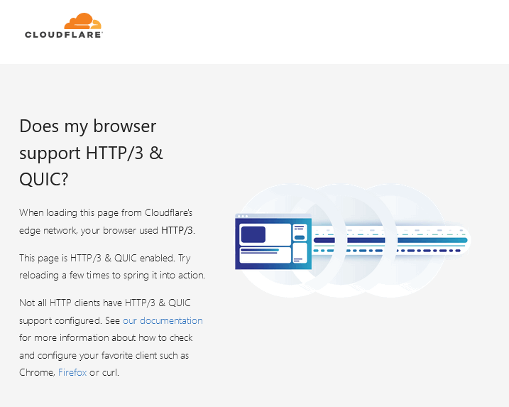 Cloudflare-quic.com test result