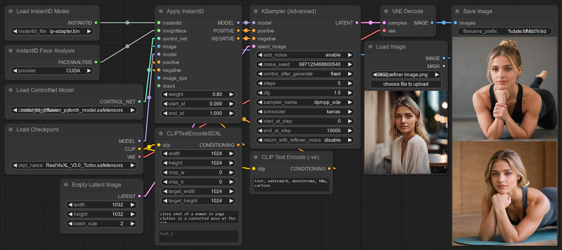 Consistent faces in ComfyUI with InstantID and RealVisXL
