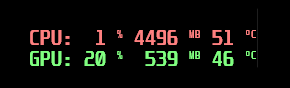 HWiNFO64 sending data to RTSS