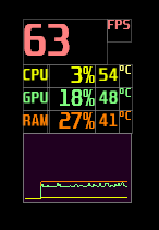 RTSS getting data from HWiNFO64