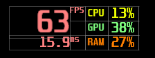 RTSS Overlay Editor using Internal HAL data source