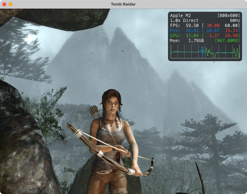 Tomb Raider with the Metal Performance HUD