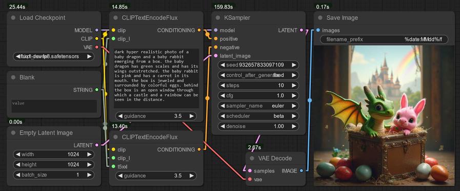 Flux.1-Dev-FP8 workflow