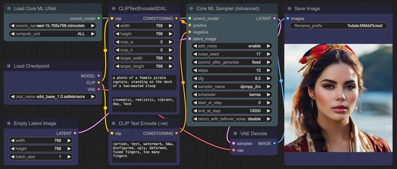ComfyUI with CoreMLSuite using only model loaders