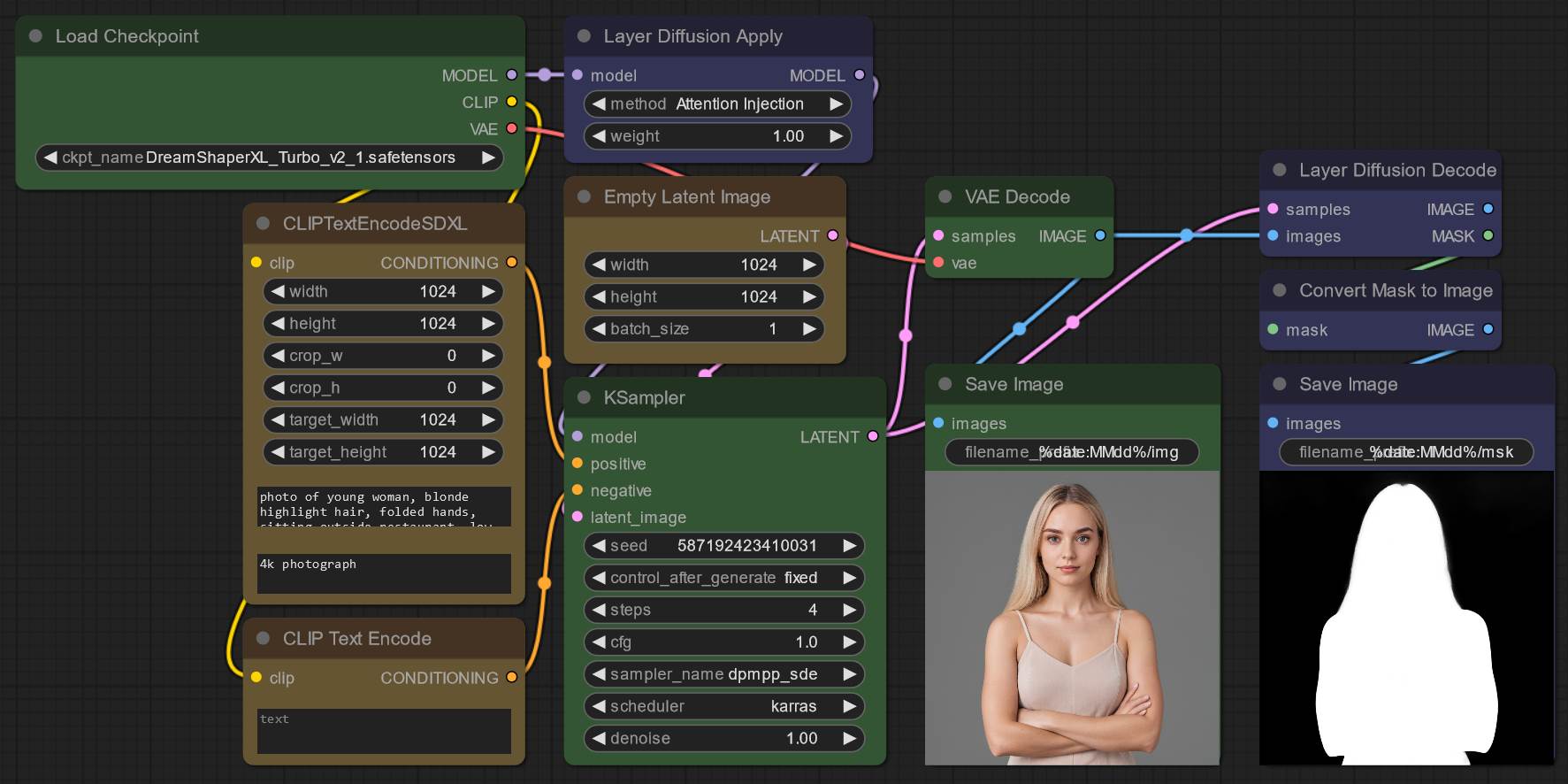 ComfyUI Layer Diffusion workflow