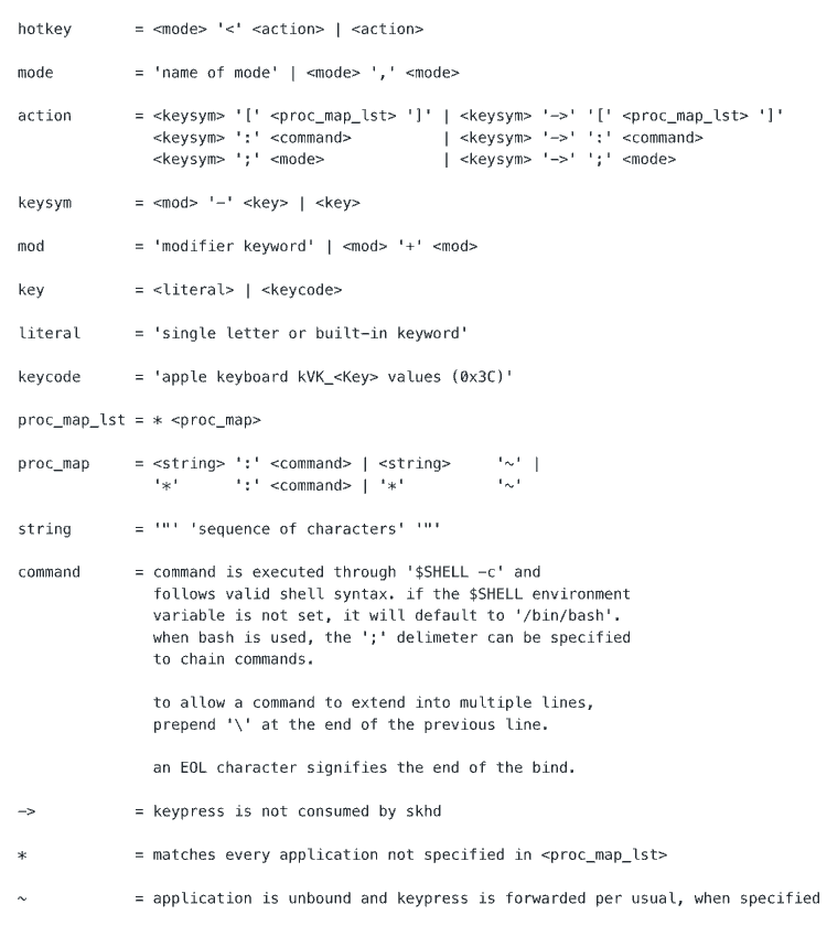 koekeishiya skhd configuration grammar
