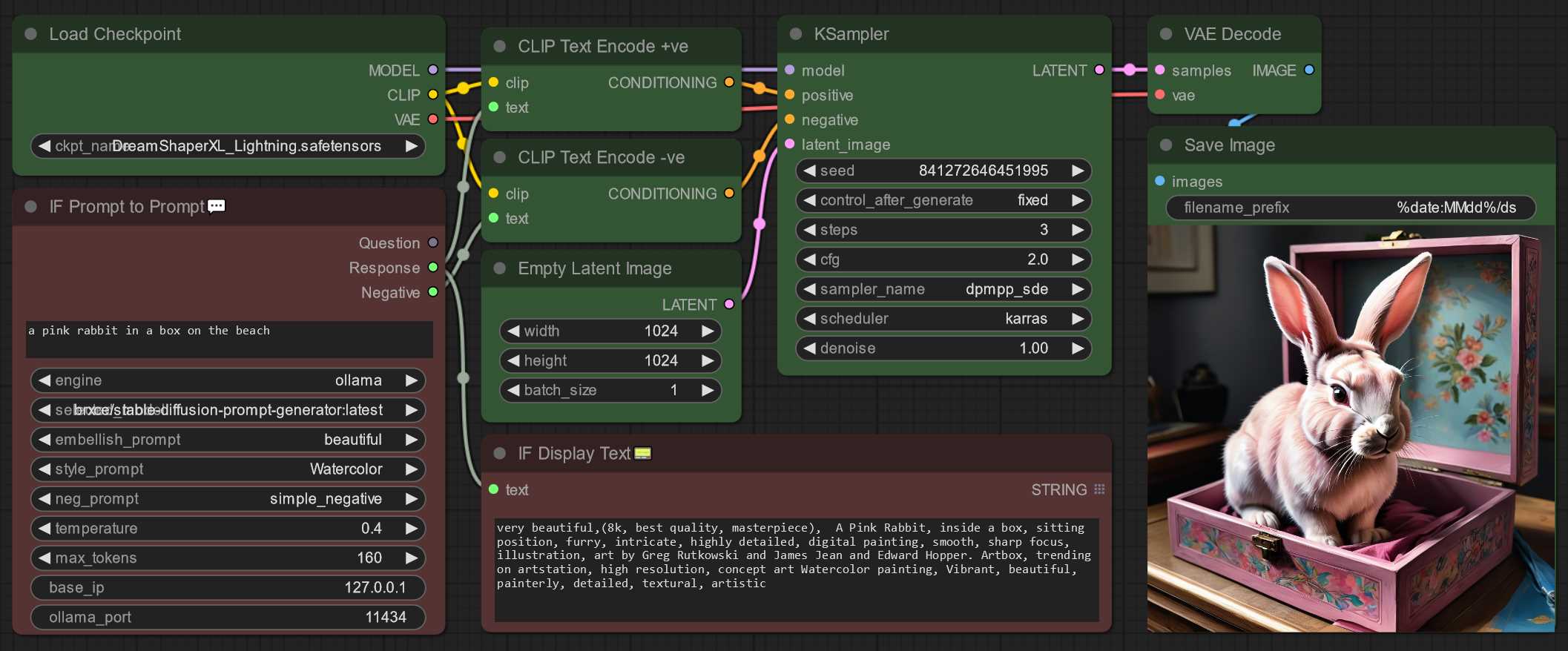 ComfyUI IF_AI_Tools custom nodes integrating to local Ollama