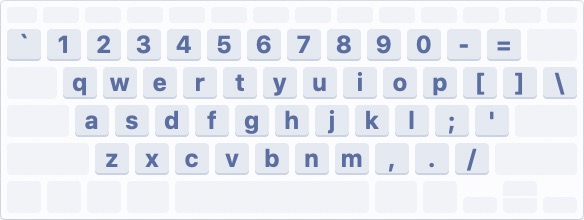 US keyboard layout Accent / Tilde Key