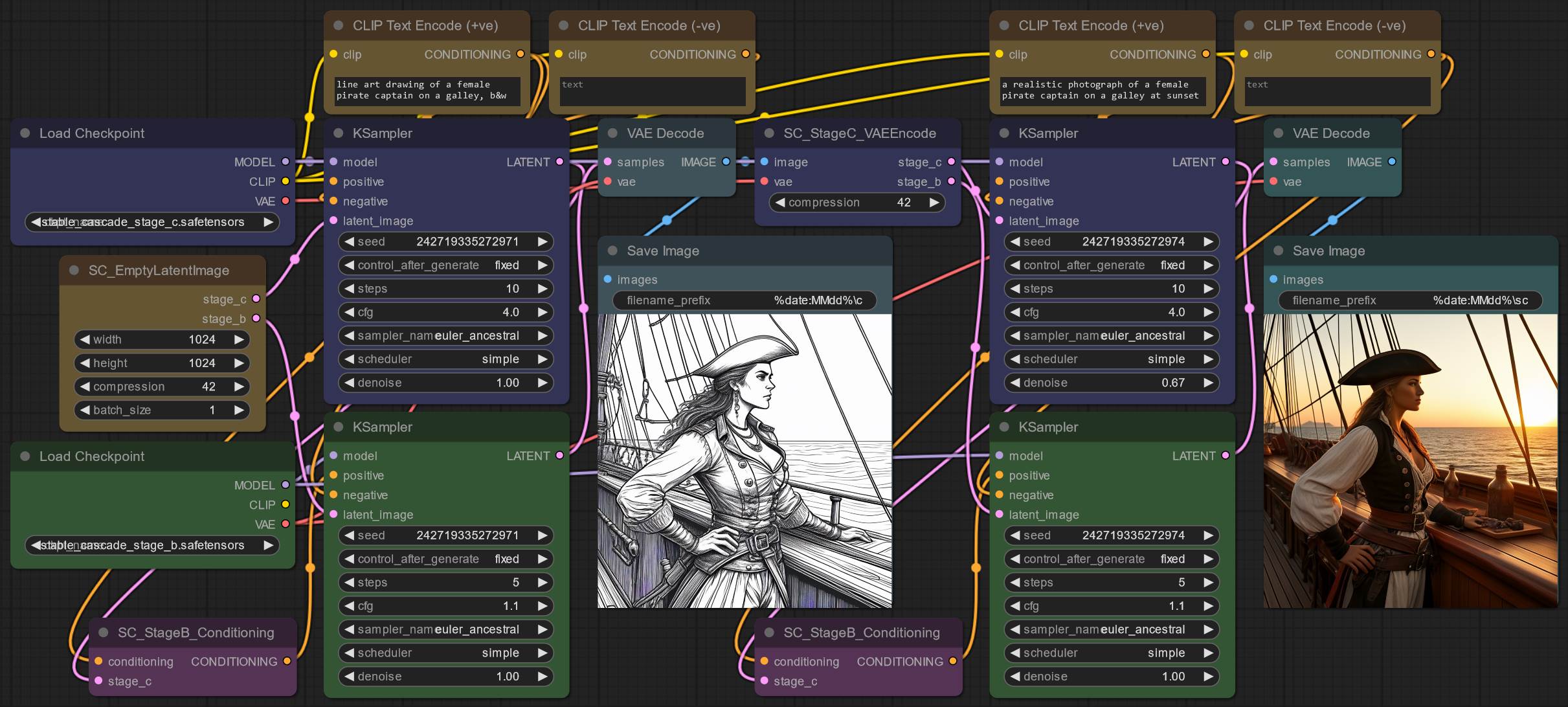Stable Cascade merged checkpoints for ComfyUI
