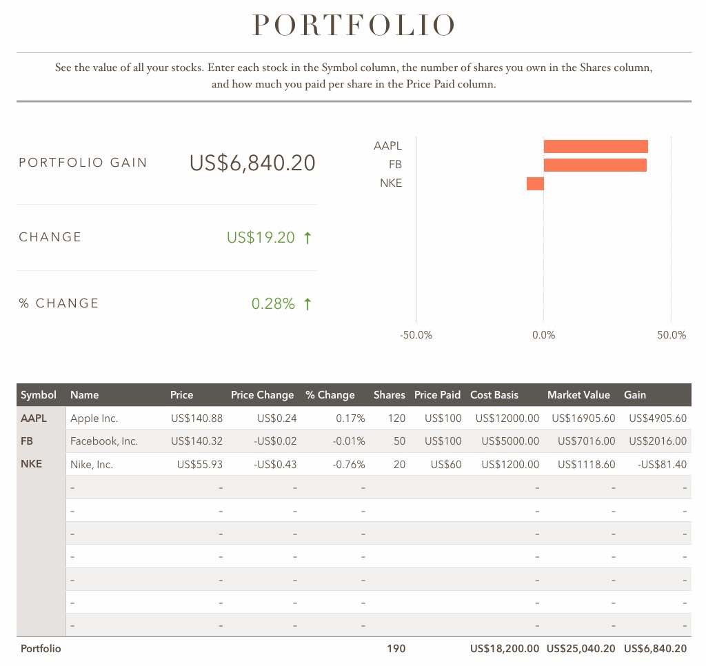 Numbers My Stocks template
