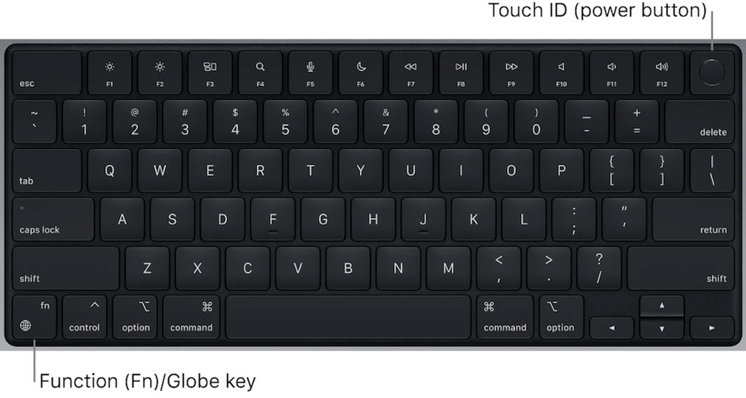 macbook_pro_function_keys Current Macbook Pro’s with_function keys