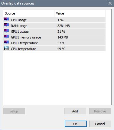 RTSS HAL and HWiNFO data sources for Cyberpunk 2077