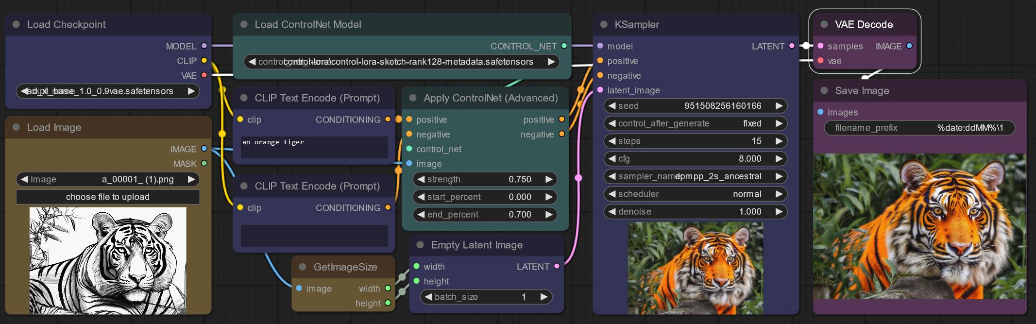 SDXL with Control-LoRA Sketch
