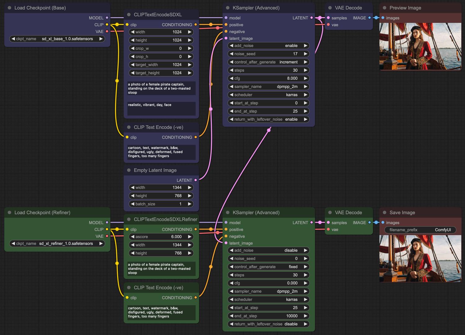 ComfyUI workflow for SDXL 1.0