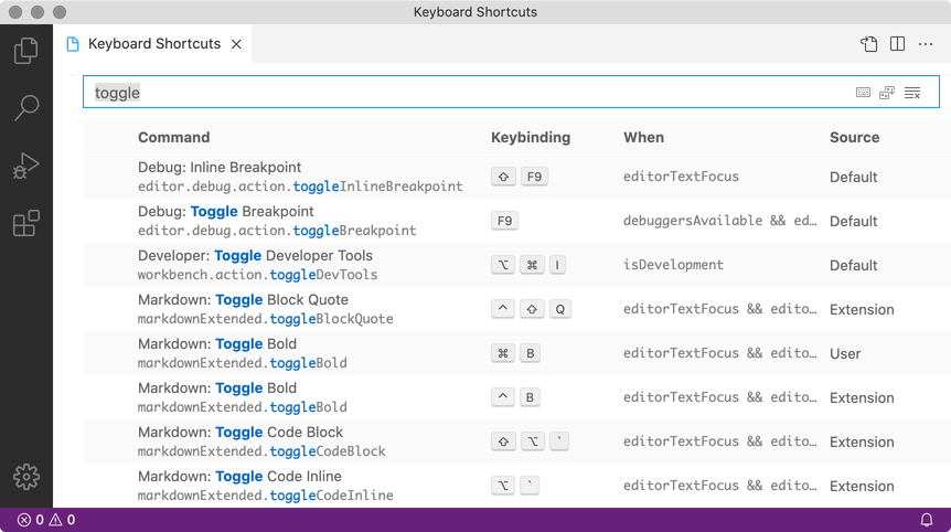 Keyboard Shortcuts to get command IDs