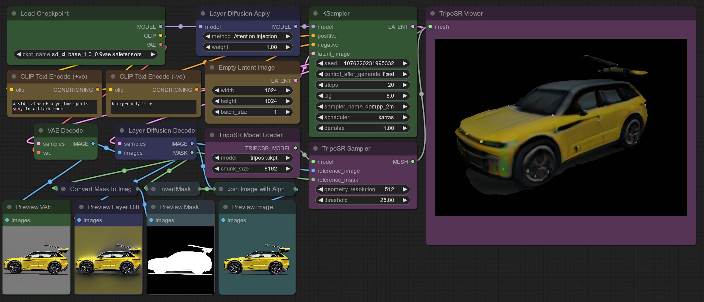 TripoSR + Layer Diffusion + SDXL workflow
