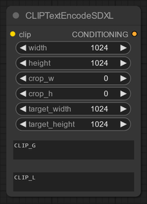 Comfy UI ClipTextEncodeSDXL node
