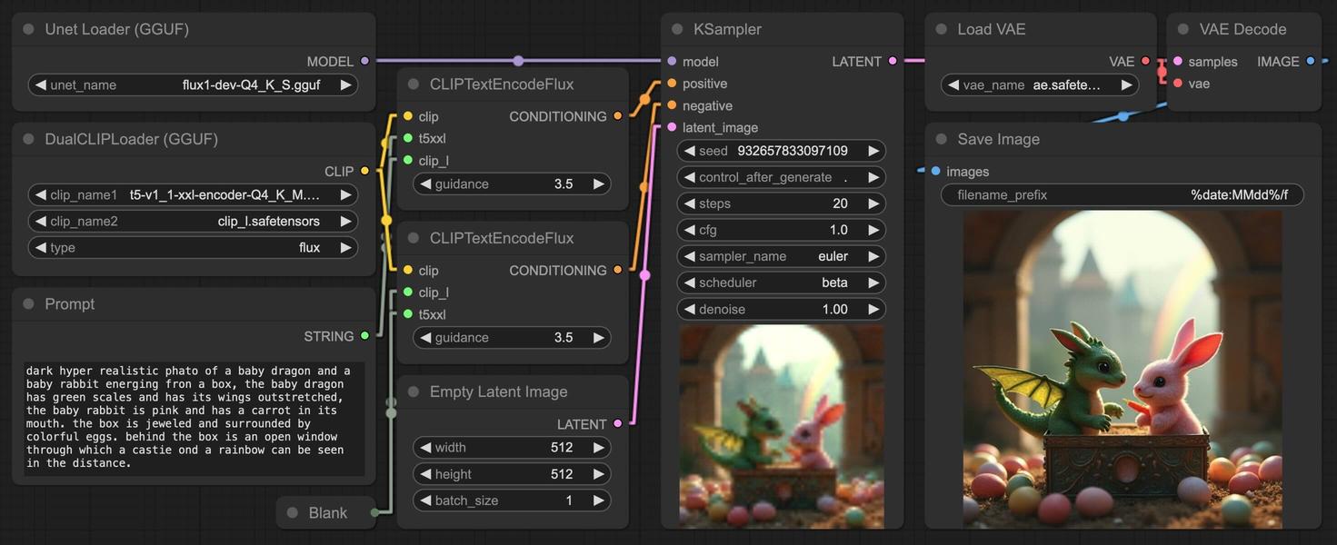 Using Flux.1 GGUF models on macOS with ComfyUI