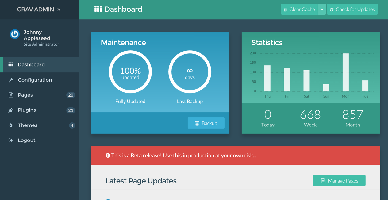 Grav Admin Plugin Dashboard